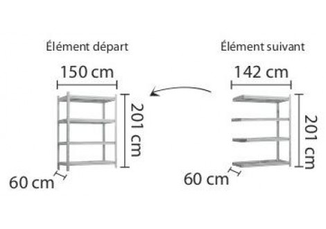 Dimensiuni Rack Rack de rangement H201 L150 P60 cm DEPART 4 NIVEAUX