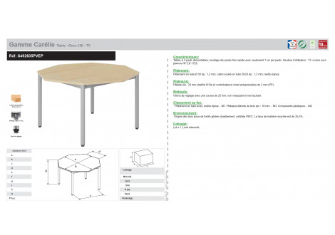 Table octogonale T5 CARELIE