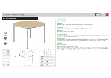 Table octogonale T6 CARELIE