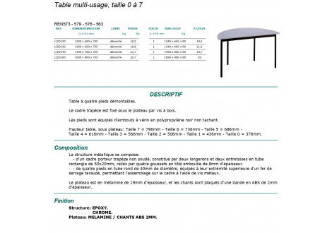 Table demi-ronde T0 T1 T2 T3 T4 T5 T6 T7 - COMPO (demi-lune)