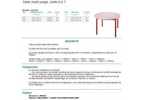 Table ronde T0 T1 T2 T3 T4 T5 T6 T7 - COMPO